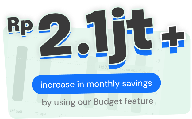Rp 2.1jt plus monthly savings impact illustration